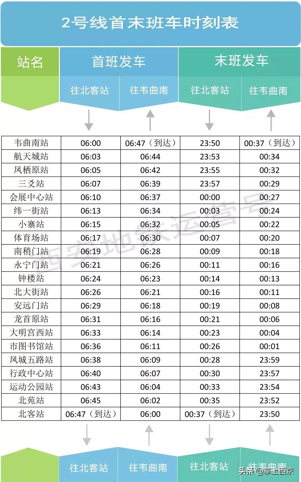 春运西安出行攻略 (西安春运出行提示)