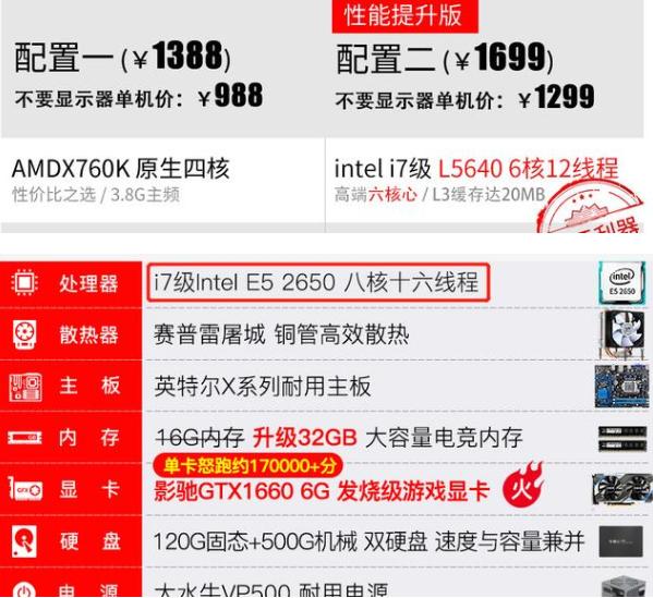 i7级军工处理器,i7处理器有洋垃圾吗