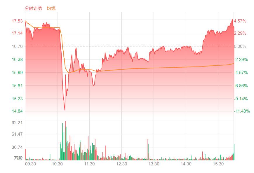 瑞幸和爱奇艺有没有做空,爱奇艺和瑞幸咖啡做空