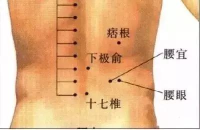 痛经痛到哪种程度可以吃止疼药,痛经每次都吃止疼药会怎么样