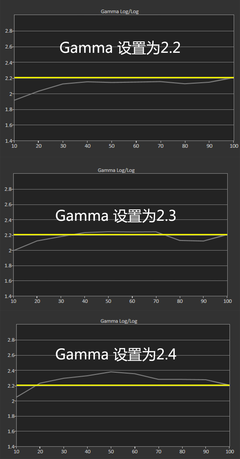 夏普xvqz433a4k投影机评测,夏普投影机xv-qz430a