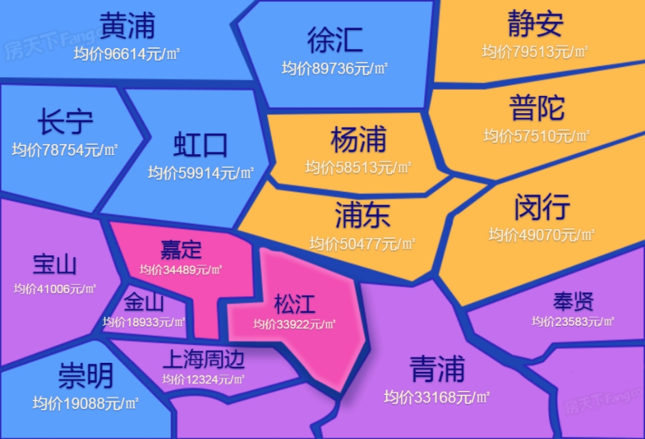 2022年青浦独栋别墅580万,青浦房价未来5年走势