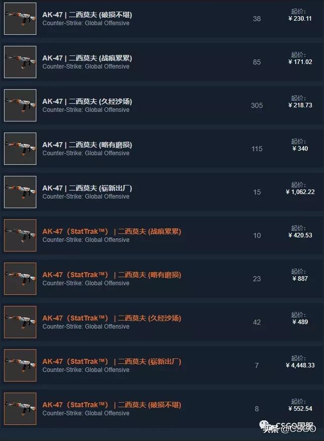 皮肤管理第36集,皮肤管理第十六集