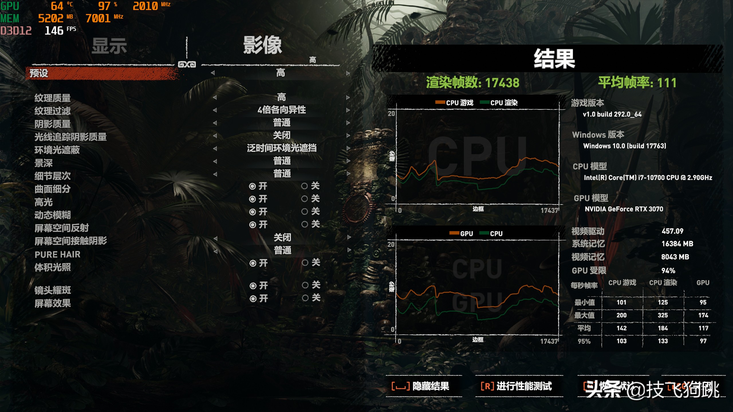 不到1000分的显卡,耕升显卡1080ti多少w