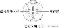 各种音响设备接头做法,音响连接器使用方法视频