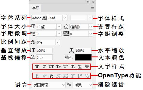 ps怎么设置矢量绘图,ps矢量和位图的使用方法