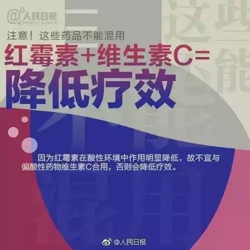 用药不当毁一生！别让良药变毒药！这十大用药误区，你中招了吗？