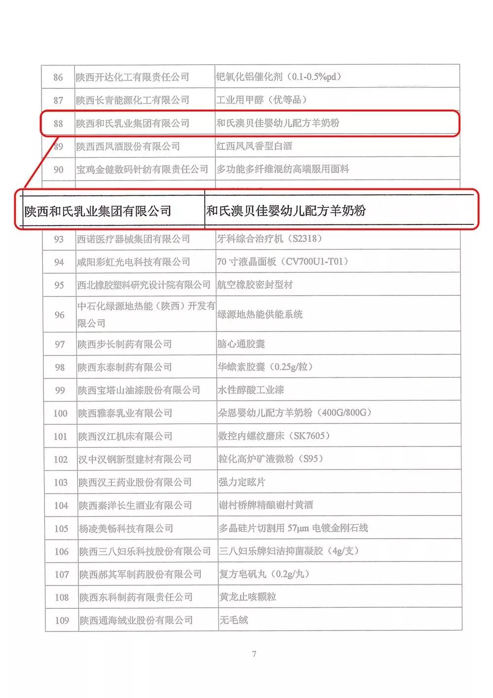 和氏羊奶粉真的那么神奇吗,和氏羊奶粉与普通牛奶的区别