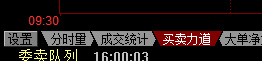 股市庄股操盘过程,庄股盘中大单对倒