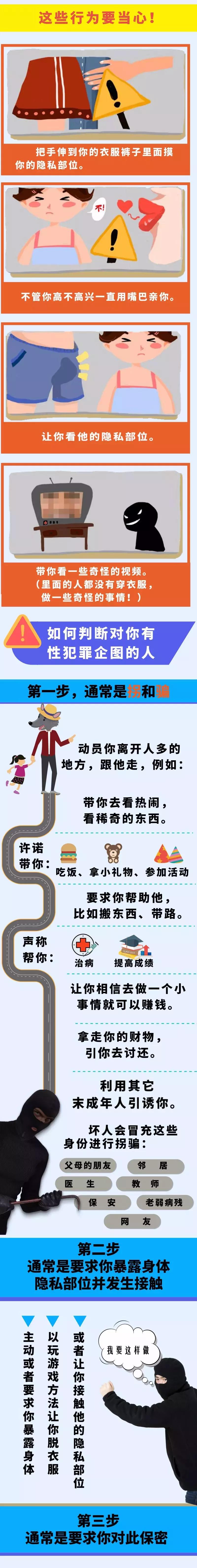 上市公司高管性侵养女事件判决,上市地产公司董事长性侵女童案