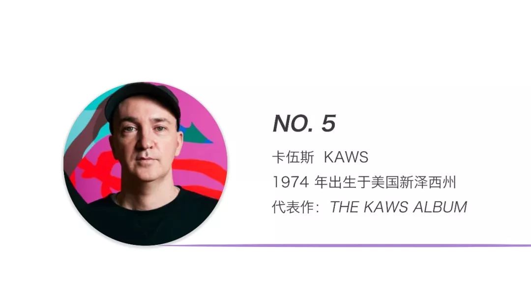 全球当代艺术家,世界当代艺术家排名前十名
