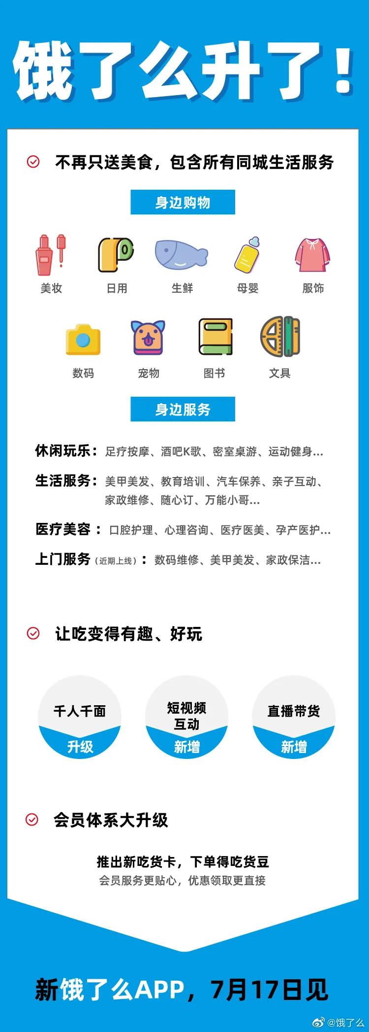 饿了么公布最新消息,饿了么又要出新模式了