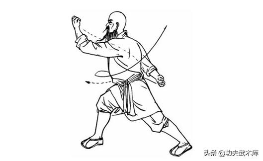 南少林实战拳法技击图解,南少林拳法教学图解