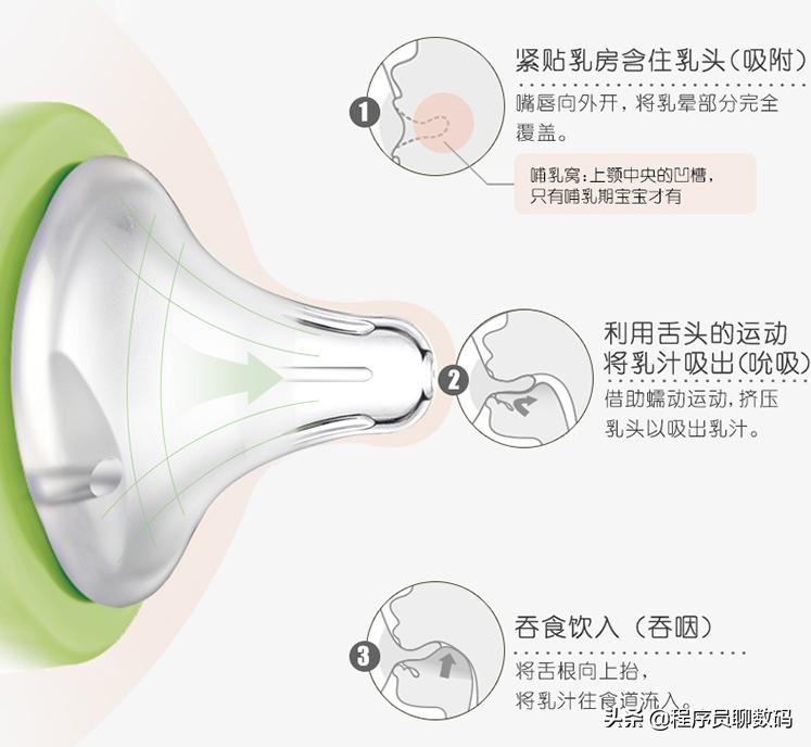 给大家推荐一款防丢盖奶瓶,防呛水保温奶瓶推荐