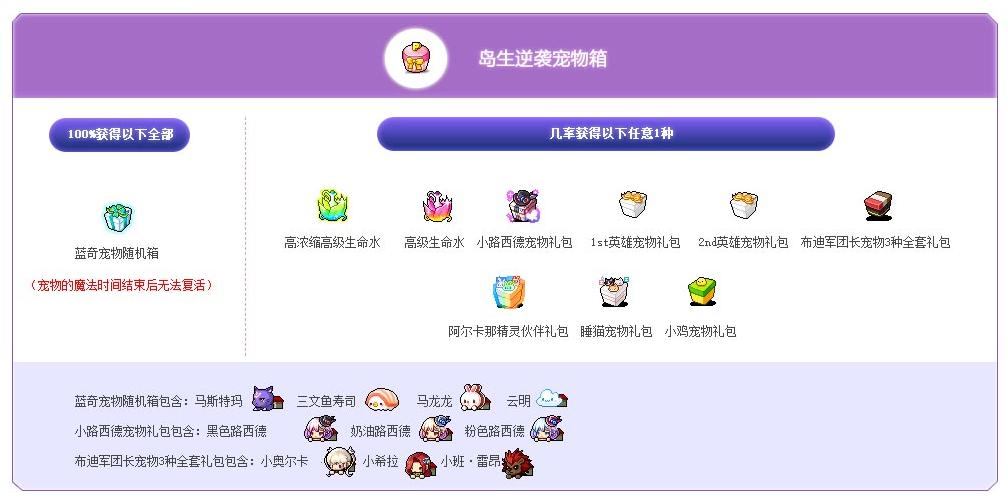 冒险岛V183版本前瞻