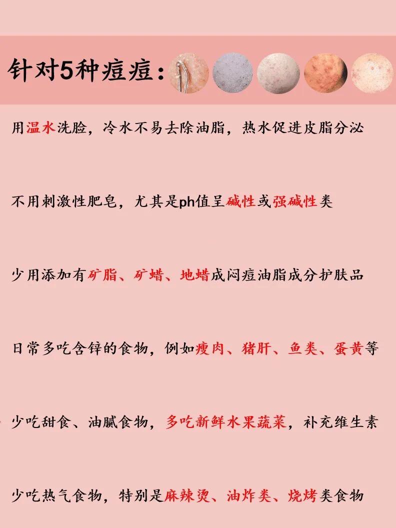各种类型痘痘,可以针清的痘痘类型