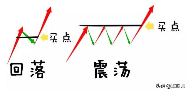 股市持续上涨的基础逻辑,股市深度分析水涨船高