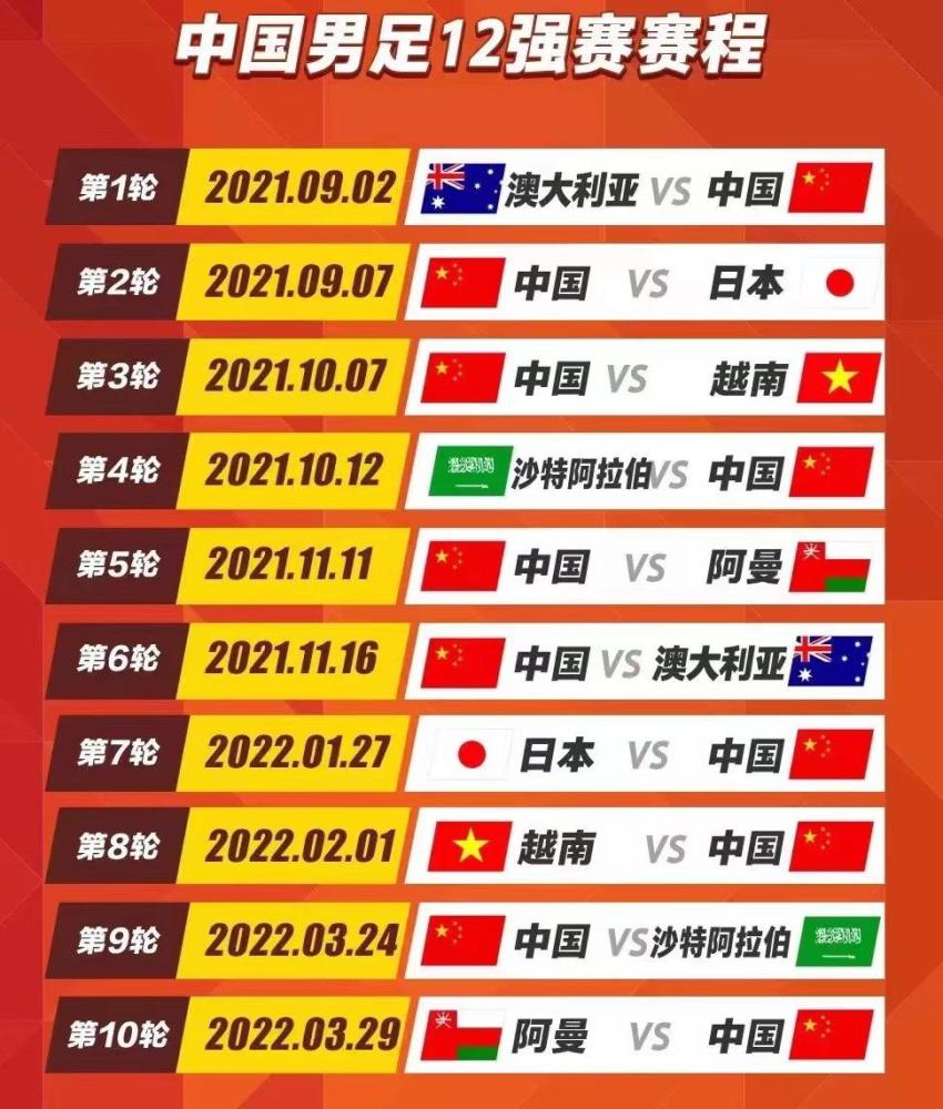 国足主力后卫,国足最新名单国安