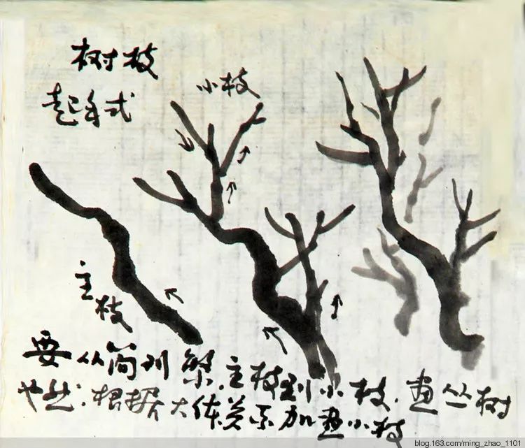 教程一幅山水画,一篇文章教你看懂艺术