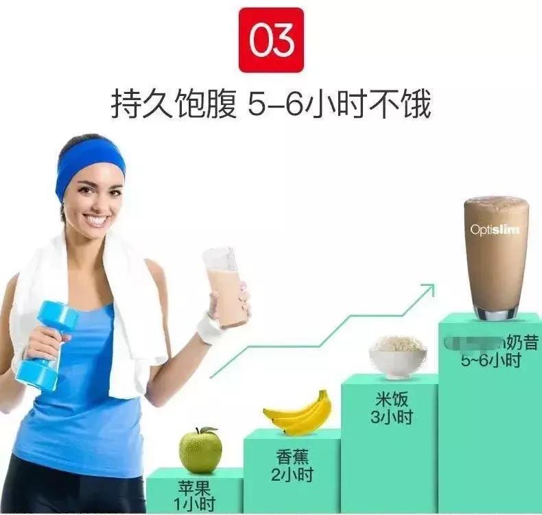我们冒着收到律师函的危险，也要戳穿“夺命”*肥药减**的黑幕