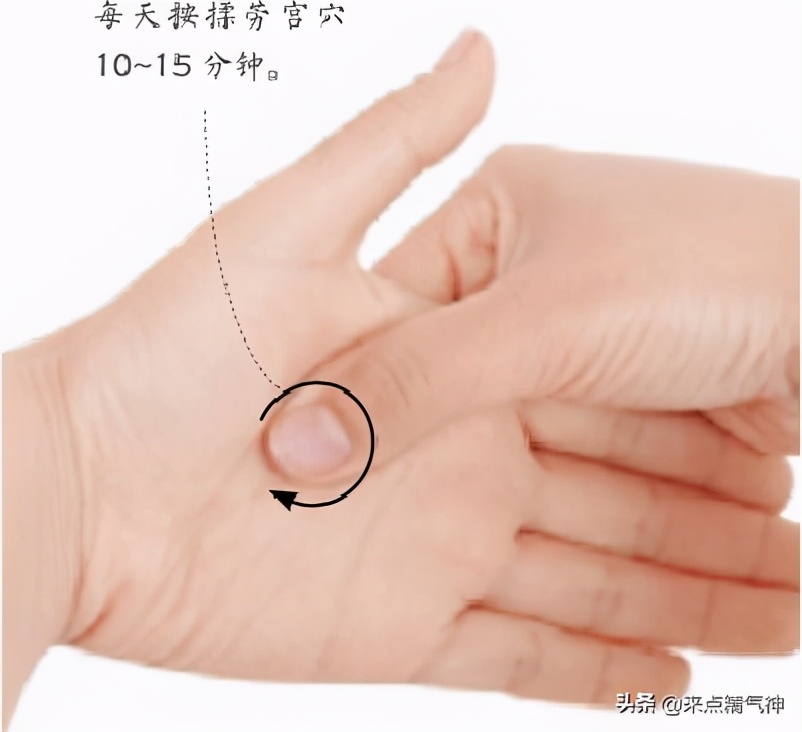 清热泻火的穴位有哪些,湿热便秘搜什么穴