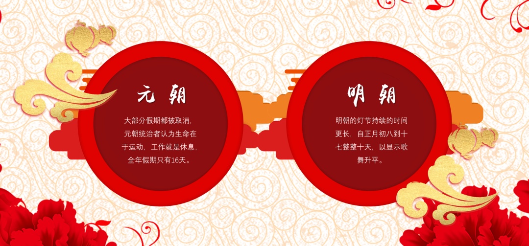 ppt字体过大或过小需要怎么调整,ppt的文字怎么做出近大远小效果