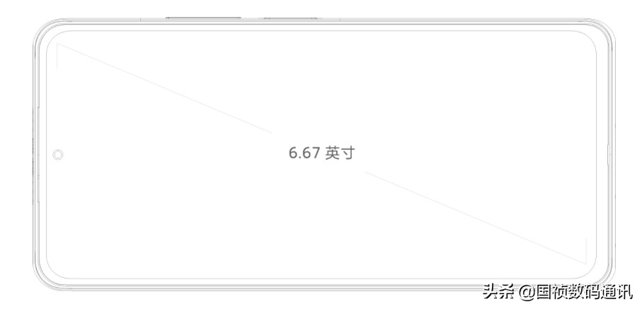 手机简单常识（四）什么是720、1080屏，像素点密度ppi怎么理解？