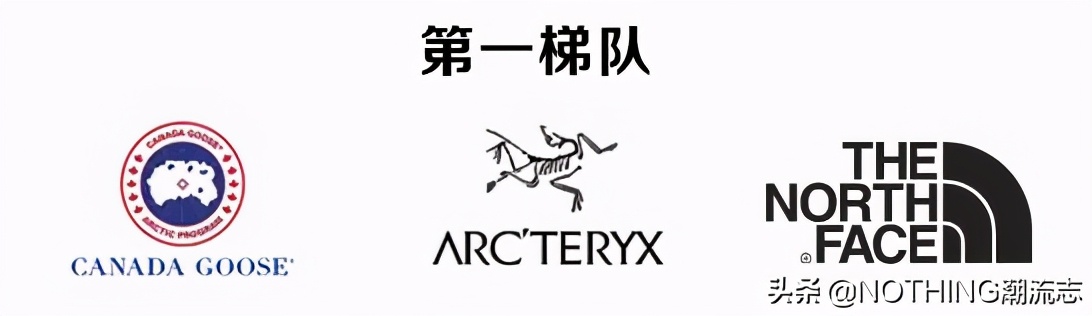 羽绒服鄙视链话题,羽绒服鄙视链鄙视的是什么