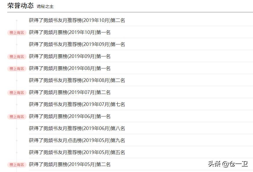 诡秘之主秘密之仆是谁,诡秘之主让人落泪的平凡人