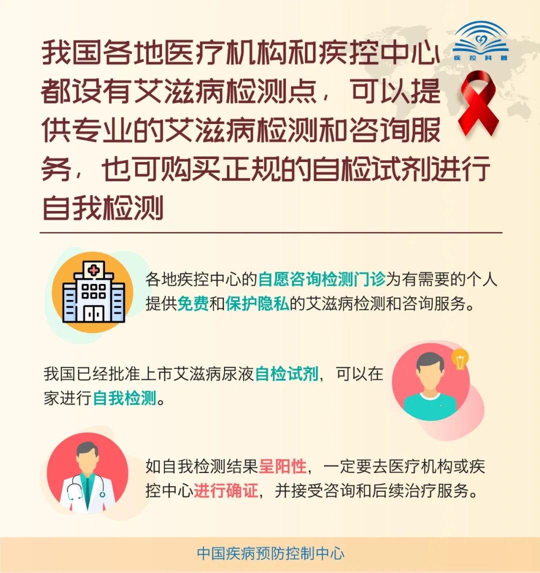 艾滋病对人体寿命的影响,健康人吃了艾滋病的药会怎么样