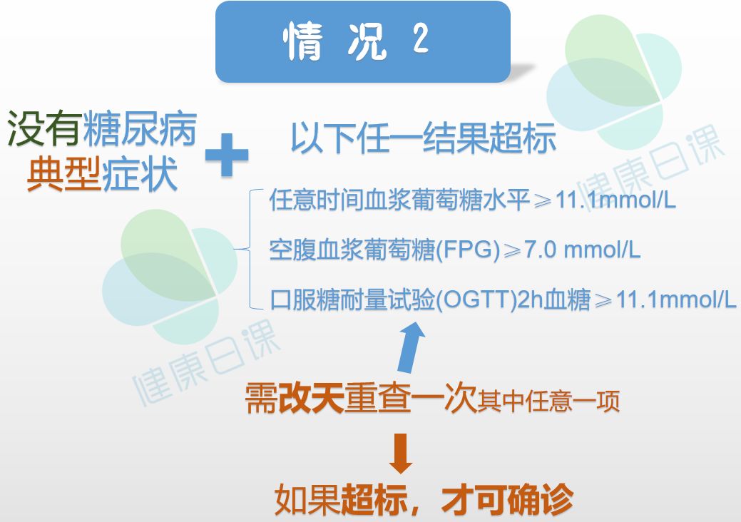 用血糖仪测试就能确诊糖尿病吗,用血糖仪检测血糖高就是糖尿病么