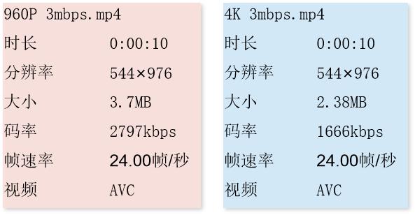 朋友圈如何发布高清视频,如何发布朋友圈高清视频
