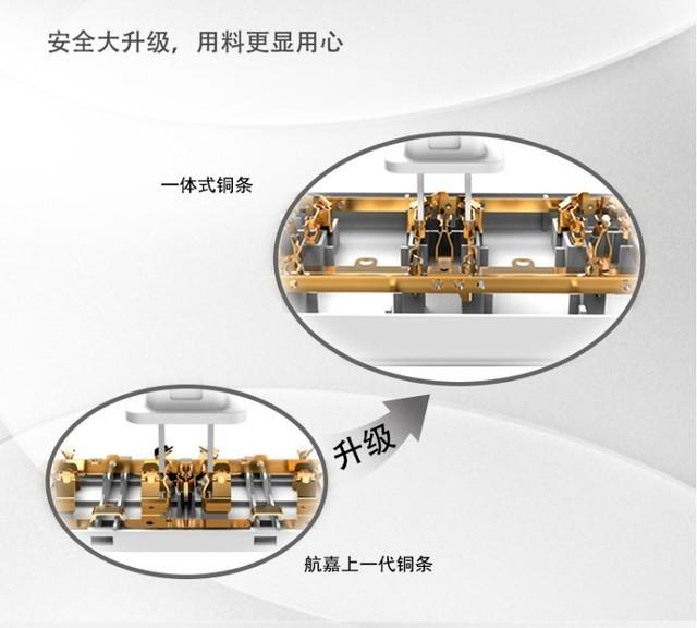 圆满成功！航嘉助力龙岗1.1亿元消费券发放仪式