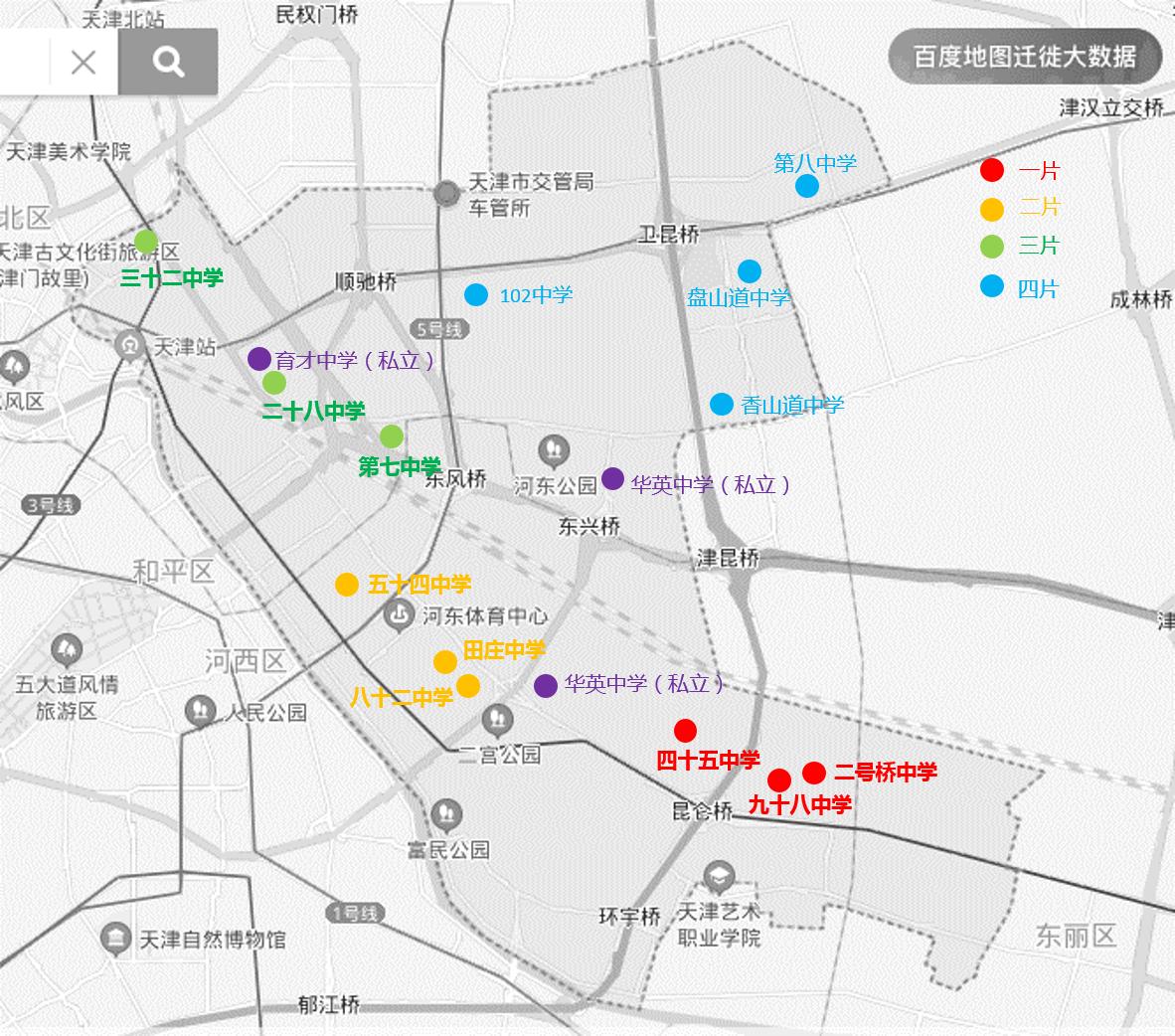 天津河东教育怎么样,天津河东教育发展方向