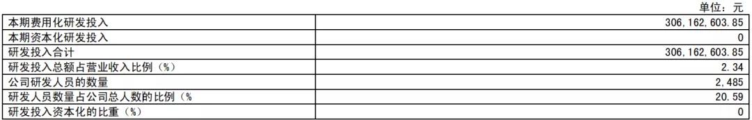中航直升飞机,中航通飞与600038关系