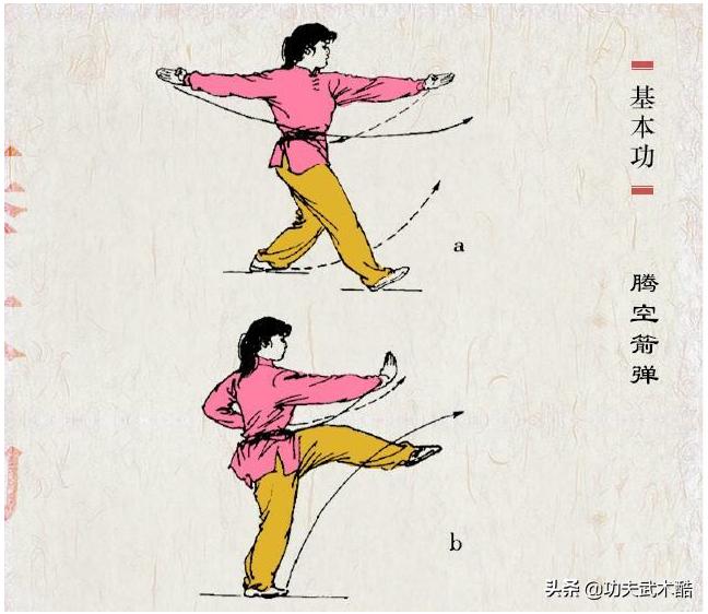 武术基本动作组合练习,武术跳跃学练要点图解