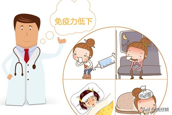 艾灸可以消除肿瘤吗,艾灸治粉瘤怎样灸