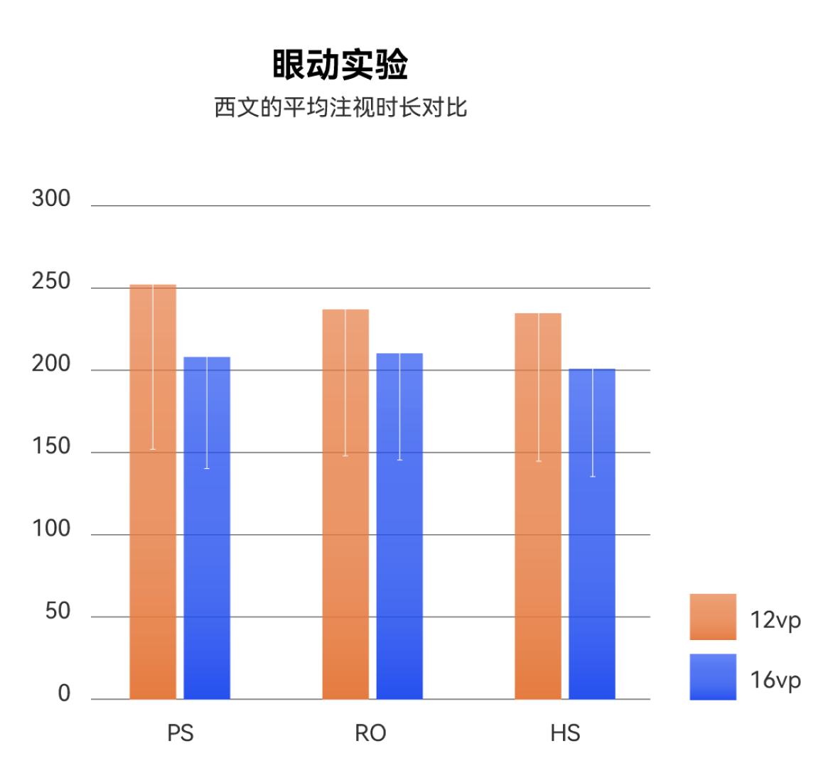 鸿蒙系统自定义字体,鸿蒙免费字体更换