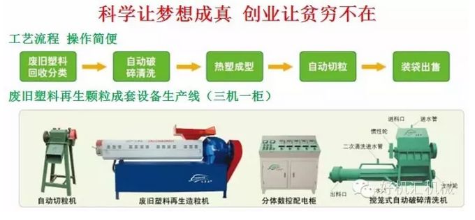 火车头制砂机价格,火车头粉墙机多少钱一台