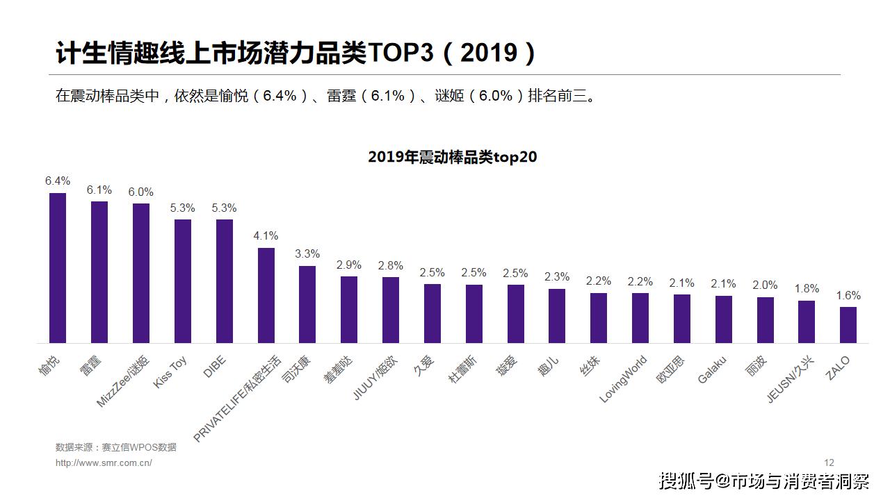 赛立信数据资讯,赛立信