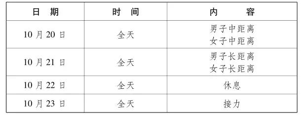 军运会武汉几个比赛场馆,武汉军运会比赛项目共是多少个