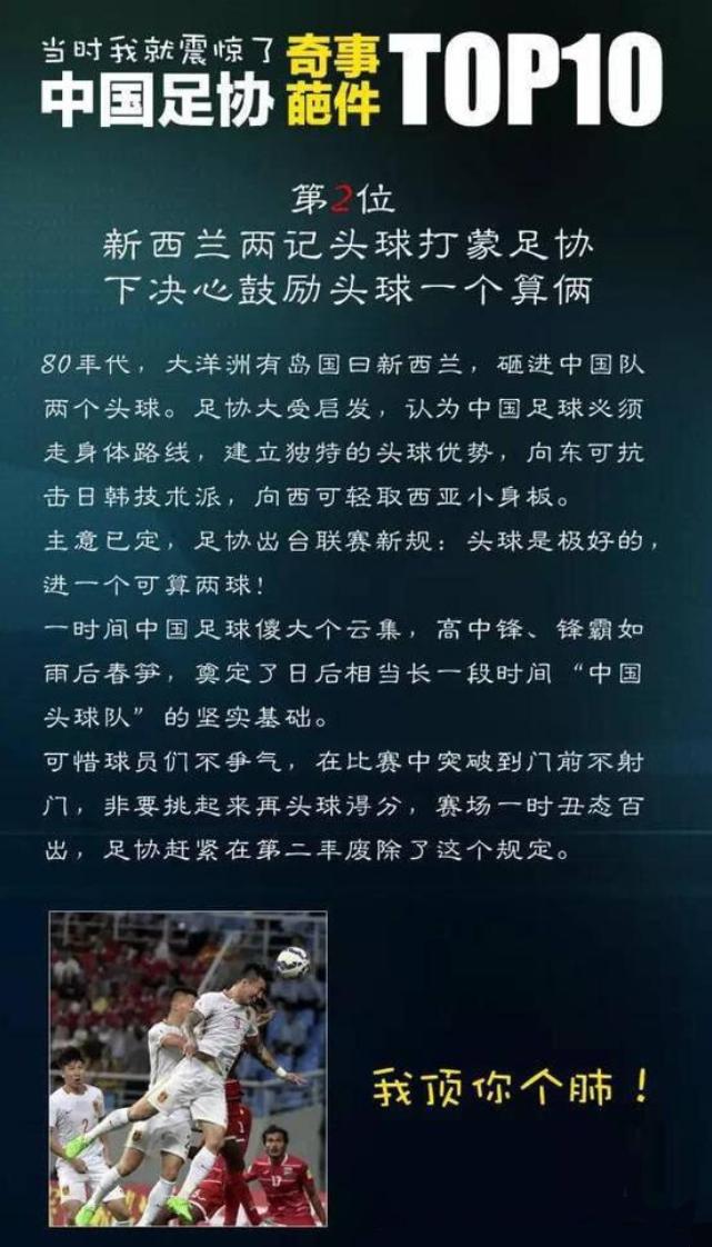 中国足协今日连发重磅新规,中国足协违规名单