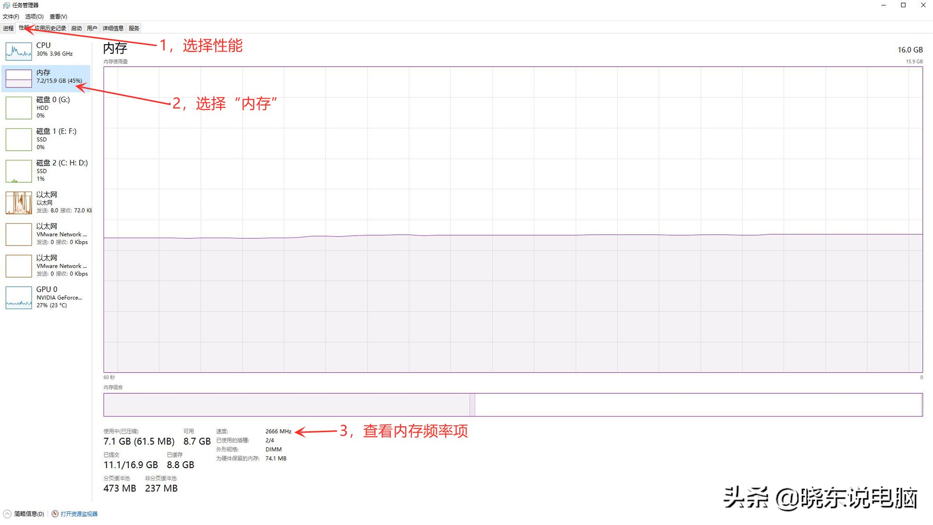 怎么看电脑内存频率是多少的,怎么看电脑内存频率