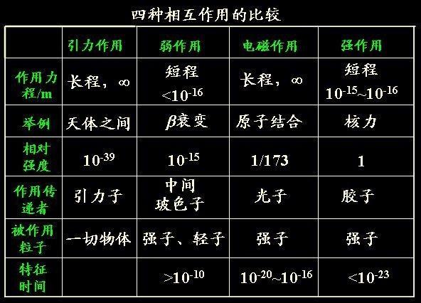 使劲能捏碎一个原子吗,捏碎一个原子需要多大的力