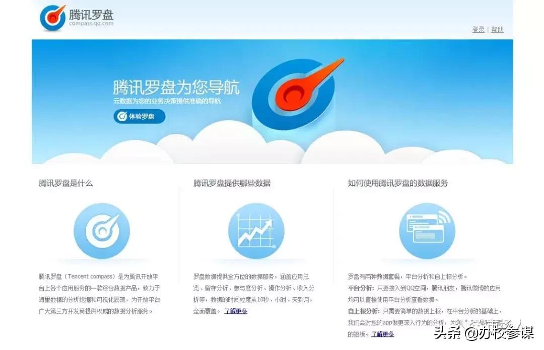 教培行业五大核心营销攻略,做运营适合培训的课程