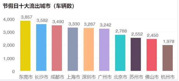 亚美科技与智慧交通,亚美科技大数据怎么样