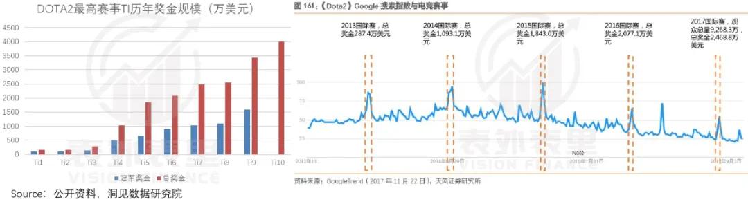 g胖steam掏钱打折,g胖跟steam什么关系