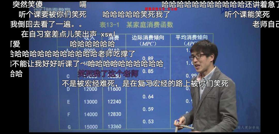 5元贱卖、盗课猖獗、，总忍一忍的网课平台，难言之隐太深