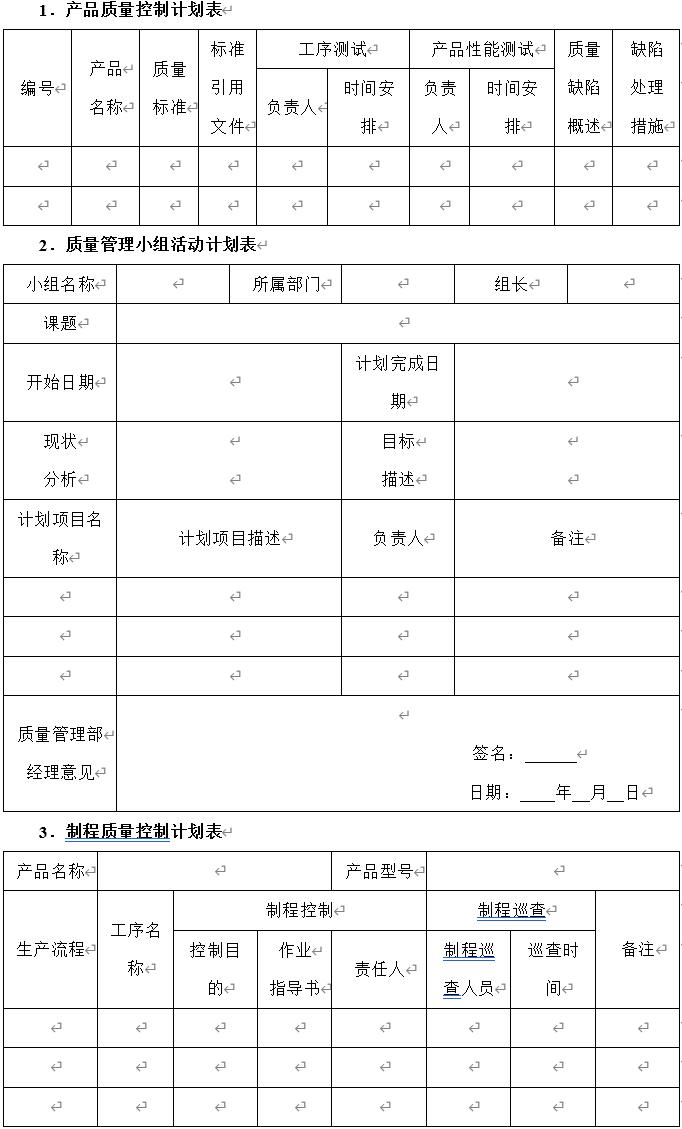 工厂质量管理措施及方法怎么写,工厂品质管理控制流程图