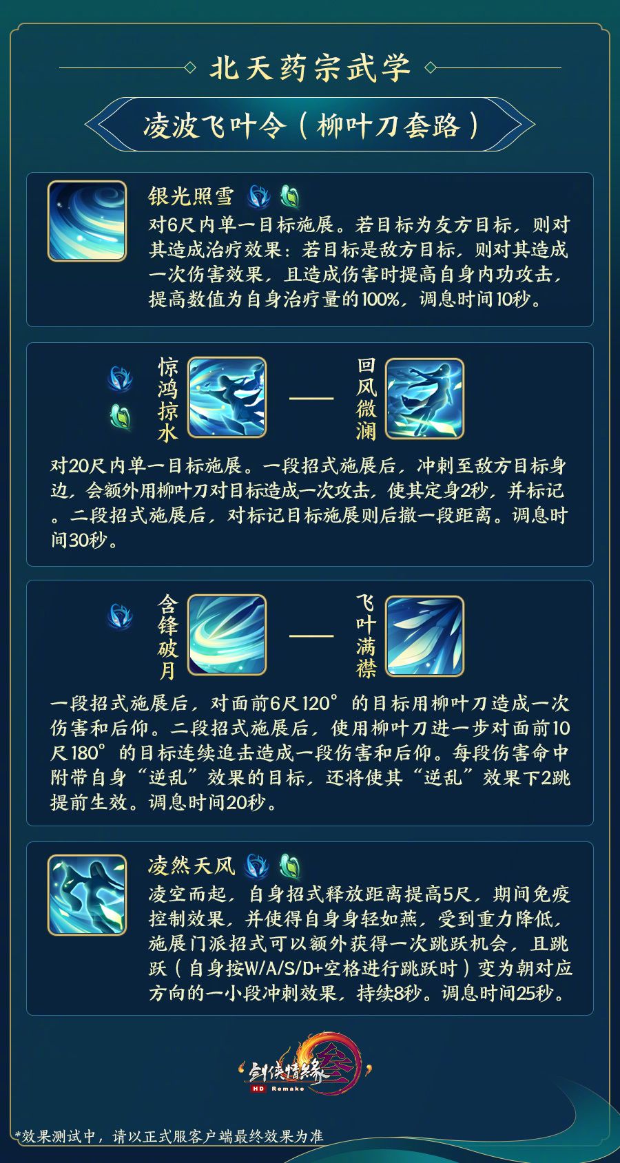 在剑网三你可以玩所有游戏,剑网3学技能找谁